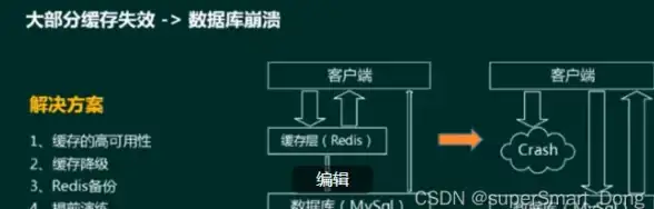 二手手机选购指南📱如何挑选划算二手手机？详细解析助你避开购买陷阱
