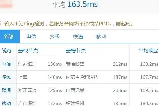二手手机选购指南📱如何挑选划算二手手机？详细解析助你避开购买陷阱