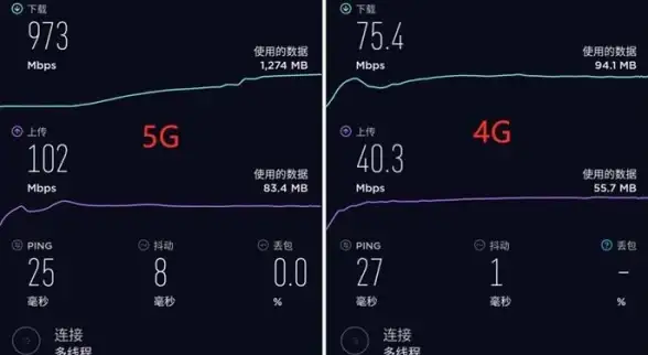 二手手机选购指南📱如何挑选划算二手手机？详细解析助你避开购买陷阱