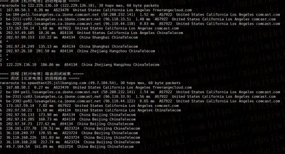 入门 云端速递 VPS部署宝典】日本云服务器Linux一站式操作全解析—流程详解