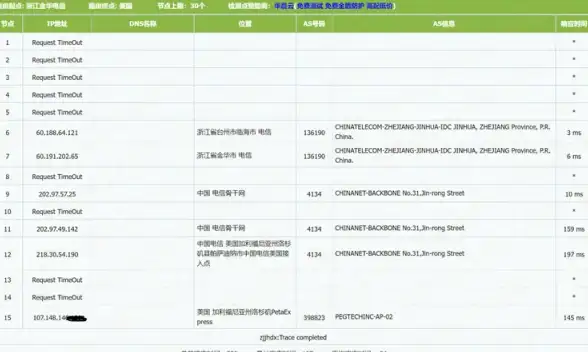 速览必备｜高效防护密钥！Android安全加固平台优选推荐【实用集成指南】
