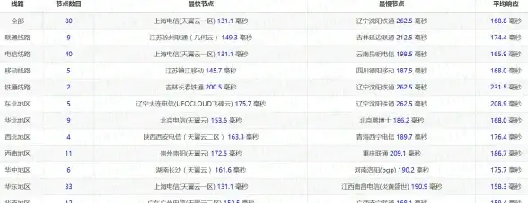 想创作原创歌曲却不懂乐理？音控APP让你轻松实现音乐梦想！