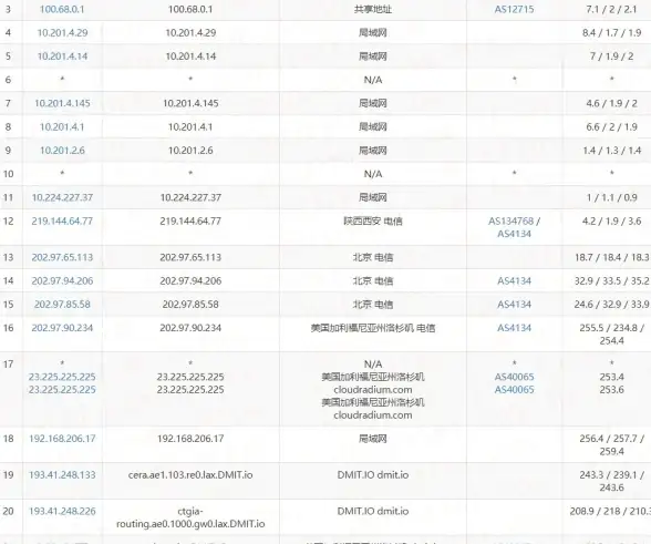 公主连接远见空花技能解析与整体表现分析