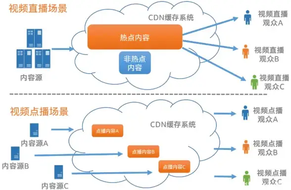 动态聚焦｜深度盘点安卓股票源码升级与兼容要点—技术前沿精要｜金融科技
