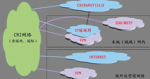 ✦游戏攻略✦秘藏揭秘✦原神花羽会部族秘藏全地图分布+顶级寻宝技巧大揭秘
