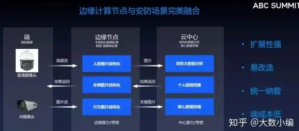 高性价比🔥VPS推荐｜99元每年原生IP不限流量，多地机房任选
