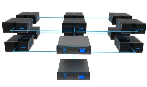 VPS推荐🚀全球高速！锁定6.8折，傲游主机稳定运行，优选高性价比VPS