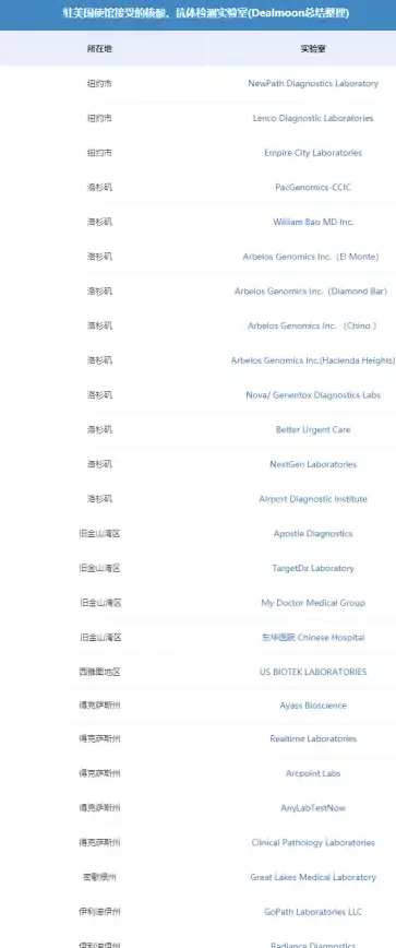 🔥深度攻略◆必备干货◆团队协作 离火之境》小队系统全解析与实用玩法攻略