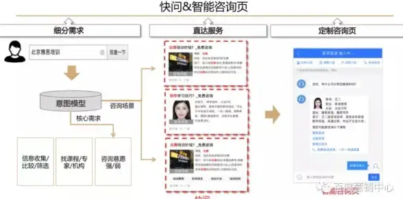 处理器🏆性能丨羿龙处理器天梯图深度解析：选购指南与性能优化全方位攻略