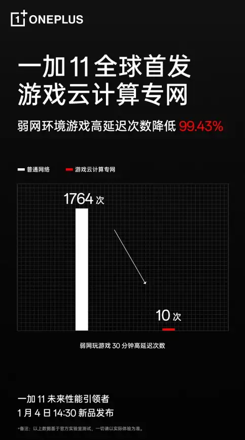 MySQL报错 SRS错误 MySQL Error number:3717 ER_SRS_INVALID_CHARACTER_IN_ATTRIBUTE SQLSTATE:SR006 故障修复与远程处理