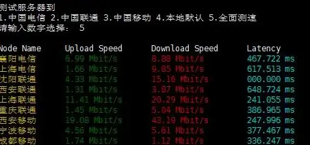 云服务器🔥限时优惠 bitsflowcloud夏日特卖，VPS年付85元起赠多重好礼