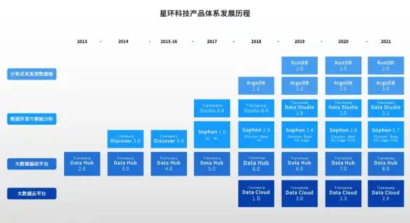 【资源速递│独家情报】ASP源码下载精华：主流平台盘点·安全指南【实用宝典】