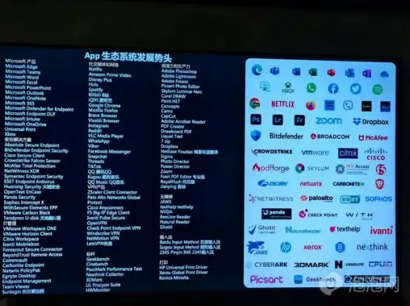 香港VPS优惠🎉高速主机限时特惠，傲游主机6.8折再送68元充值礼