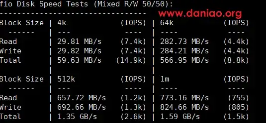Oracle报错|ORA-31504无法修改或删除预定义更改源解决方案 ORACLE 报错 故障修复 远程处理