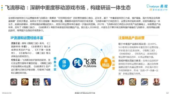 淘宝实操｜淘宝旺旺获取与安装全教程【电商运营指南】秒懂官方合规操作，避开陷阱！