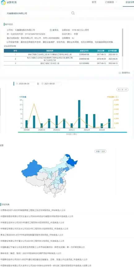 Oracle报错 故障修复 ORA-27146:post/wait初始化失败 远程处理方法与解决方案