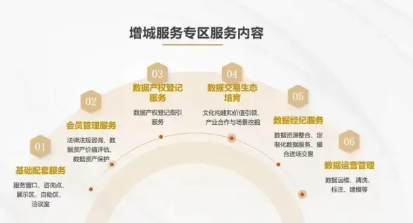 邮件管理秘籍 日志深度解码 收信异常排查攻略】邮件服务器收信日志实用分析全指南