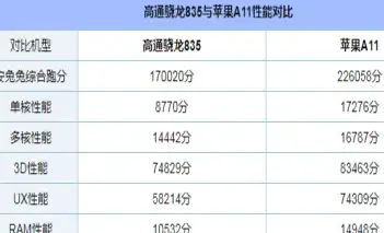 🔗网络端口专栏┃深度解析⚡迅雷服务器&路由器端口映射全流程指南【实用必备】