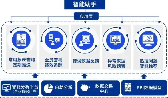 运维监控 VPS远程检测技巧｜服务器状态判断】高效实用方法解锁，保障服务顺畅