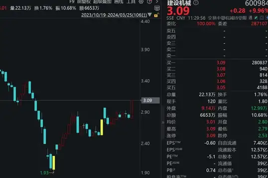 攻略技巧🎯地图推荐：dnf缪斯深渊最快刷副本攻略解析