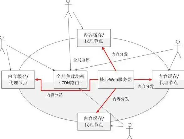 攻略秘籍📘效率提升📈河图寻仙记宋玉符文属性终极高效搭配指南