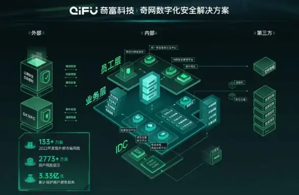 🔥必看秘籍🔥精彩绝伦！原神》莉莱挑战全攻略揭秘让你轻松获胜！