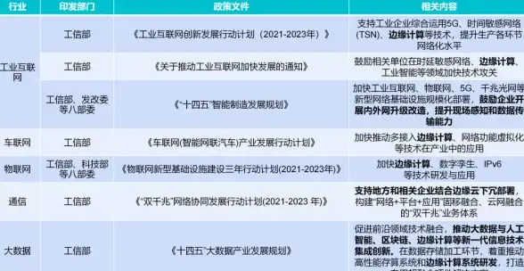 数据库管理 数据查询 跨数据库视图操作方法与SQL使用技巧，sql跨库视图应用