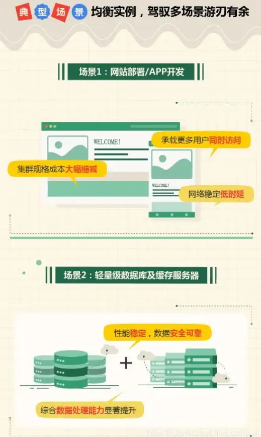 【通信升级·设置宝典】POP3服务器配置全攻略—电邮收发必知技巧♪操作指南】