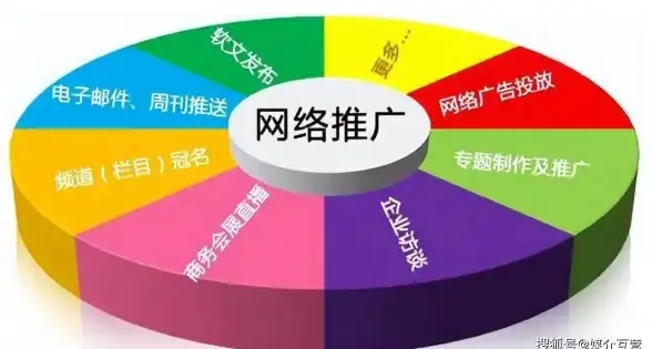 —玩转资源共享丨玩机技巧快讯—eMule服务器连接全攻略·服务器维护新建议】