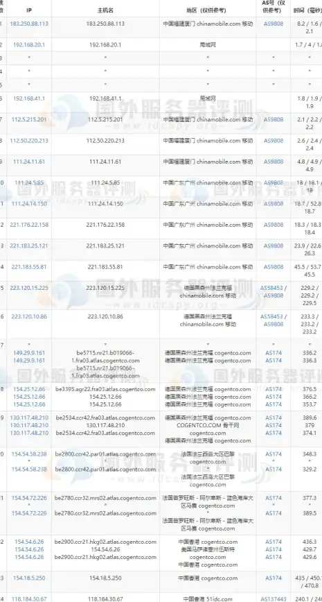 网站搭建 程序开发 php环境集成与php集成环境一站式解决方案