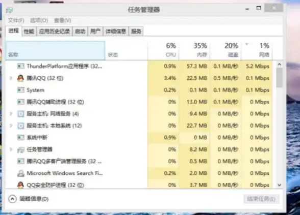 职场进阶｜成长秘籍✨4590培训课程详解：助你掌握核心职场技能