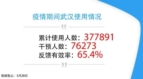 【重磅提醒】炫舞服务器安全指南：舞蹈游戏分区玩法全解析」安全使用技巧大公开