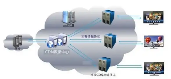科幻🚩团队合作🚩紧张刺激 SCP秘密实验室基金会守护核弹全攻略