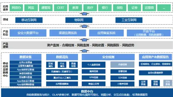 游戏🔍段位揭秘🎯暗区传说王牌掉落概率深度剖析