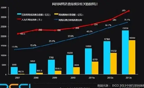 游戏🔍段位揭秘🎯暗区传说王牌掉落概率深度剖析