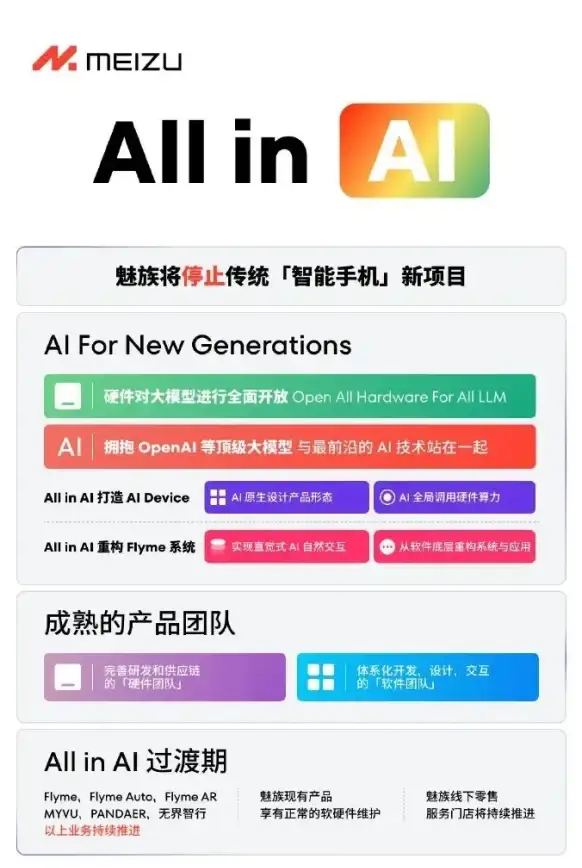🔮魔法爆发⚡全面解析🔥金铲铲之战S13魔法伤害大突变全攻略！