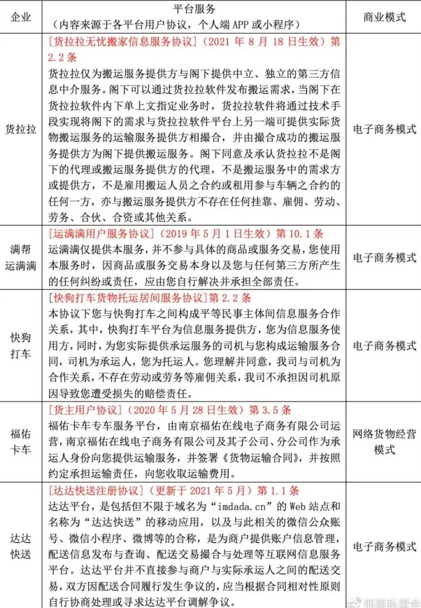 VPS测评🚀多伦多服务器—RackNerd多伦多VPS购买前详细体验指南