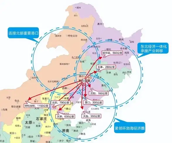 VPS体验🚀高速网络｜千兆大带宽究竟有多爽？uqidc香港西贡VPS网络实测分享