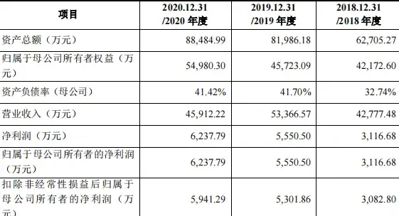 关键选购指南!探秘高效体验 网游服务器租用优势与注意事项全解【深度分析】 关键选购指南!探秘高效体验 网游服务器租用优势与注意事项全解【深度分析】