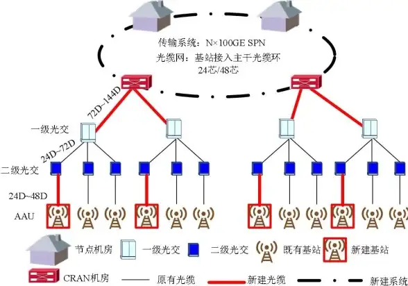 关联更新｜实用指南✦VPS初始化修复】台湾VPS与Win10系统快速修复攻略