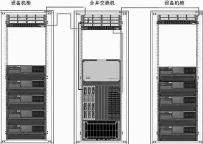 主板选购指南🖥2023主板推荐天梯图全解析：教你如何选对主板