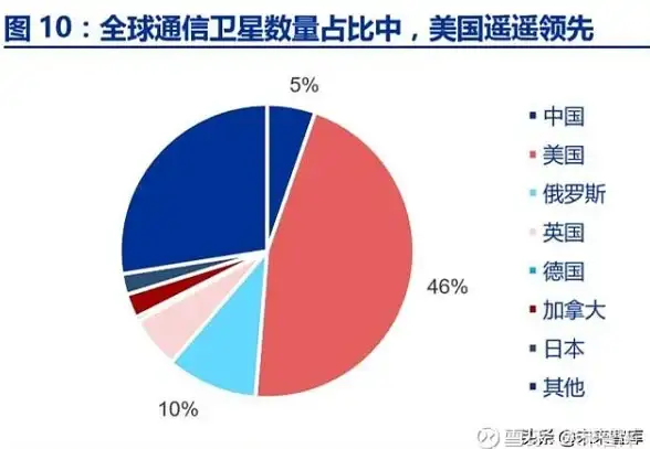 关键选购指南!探秘高效体验 网游服务器租用优势与注意事项全解【深度分析】 关键选购指南!探秘高效体验 网游服务器租用优势与注意事项全解【深度分析】