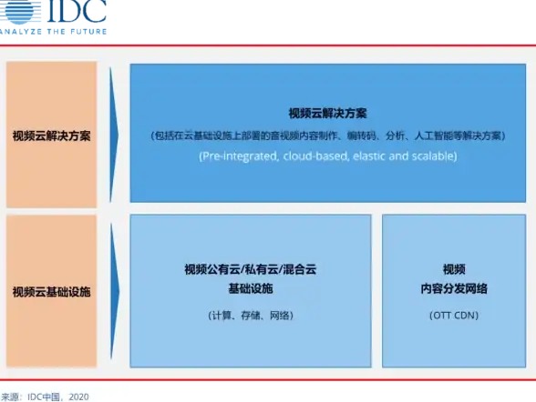 缓存机制 高可用性 Redis缓存ACK机制实现与可靠性分析