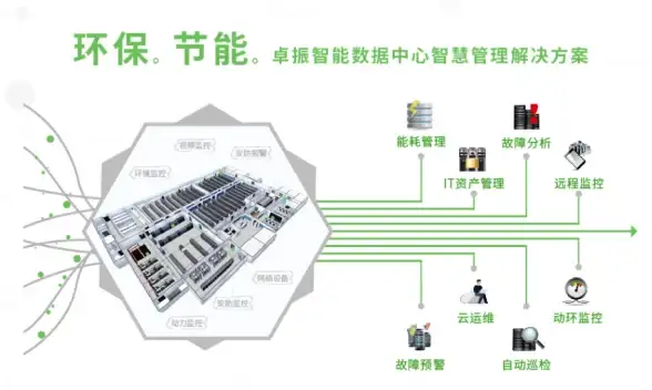 直连畅享┃效率飙升新纪元┃云服务器升级速递】联通VPS直连提速，云计算体验再进化