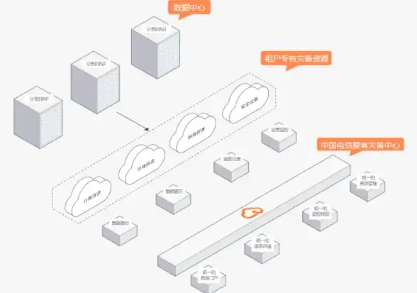 网站优化必读丨IIS安装全解与自定义错误页技巧！运维实用指南】