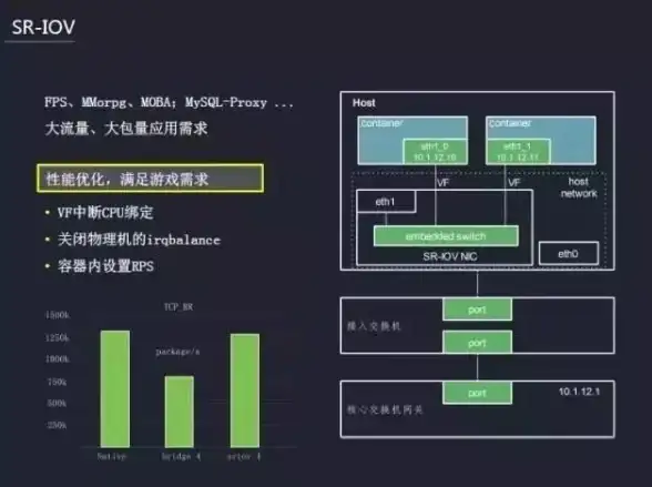 CDN覆盖,印度流量热点-ABXCDN等CDN商印度覆盖城市及流量热点