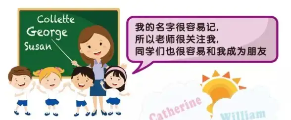 博客安全防线｜源码合规必读秘籍—互联网运营实用指南！护航安全⭑