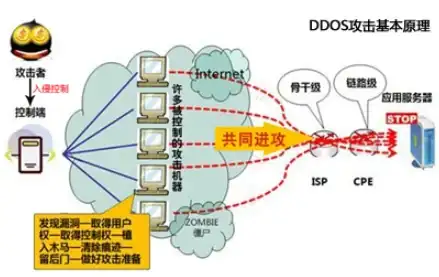 游戏攻略🔥摩尔庄园手游提拉米苏套装全方位获取指南详解