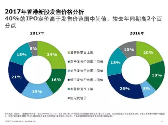 【实用指南】安全警示速览 TXT文件迅雷最新下载格式大揭秘，避坑技巧全解—防范下载陷阱精选