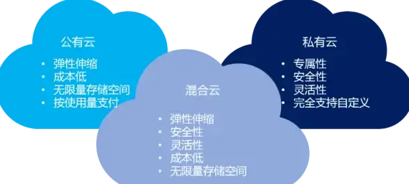 隐私防护秘诀｜前端新玩法：巧用HTML密码锁，强化网页合规性！技术亮点】